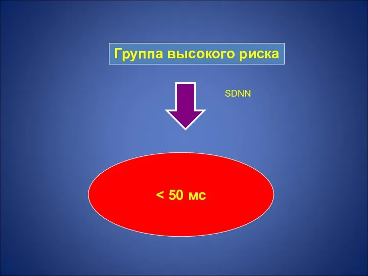 Группа высокого риска SDNN