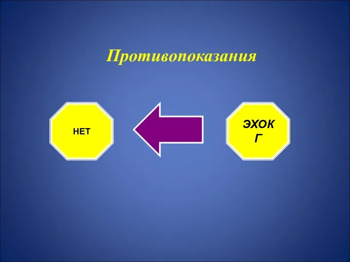 Противопоказания ЭХОКГ НЕТ