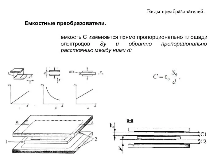 Виды преобразователей. емкость C изменяется прямо пропорционально площади электродов Sy и