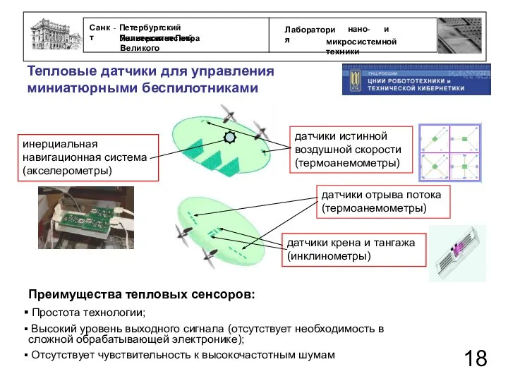 18 датчики истинной воздушной скорости (термоанемометры) датчики отрыва потока (термоанемометры) инерциальная