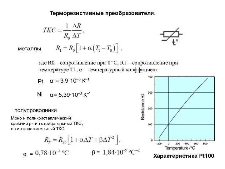 Терморезистивные преобразователи. где R0 – сопротивление при 0 ºС, R1 –