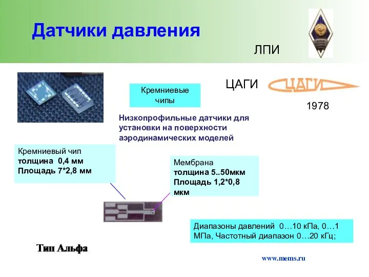 www.mems.ru Кремниевые чипы Низкопрофильные датчики для установки на поверхности аэродинамических моделей
