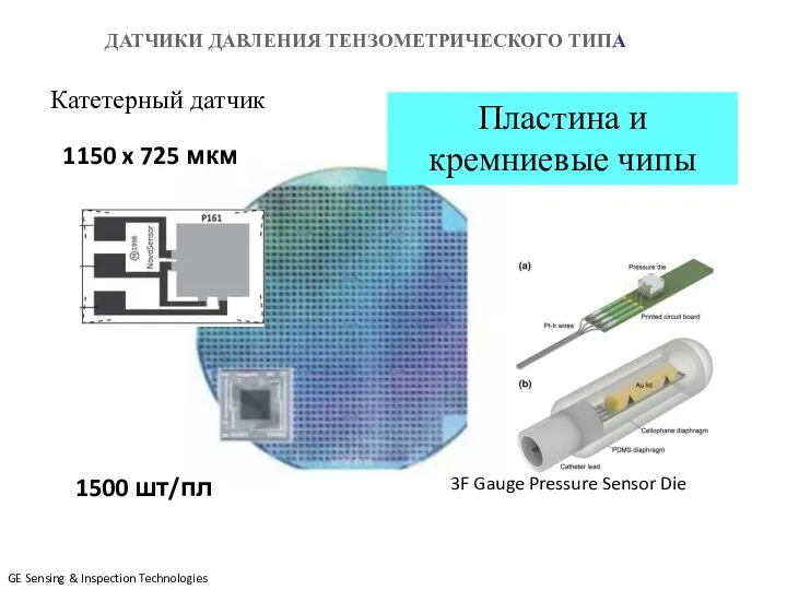 1150 x 725 мкм 3F Gauge Pressure Sensor Die GE Sensing