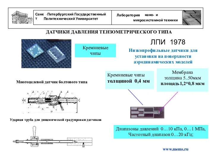 www.mems.ru ДАТЧИКИ ДАВЛЕНИЯ ТЕНЗОМЕТРИЧЕСКОГО ТИПА Кремниевые чипы Низкопрофильные датчики для установки