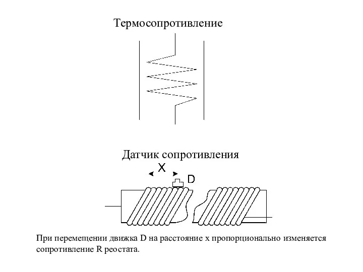 Термосопротивление Датчик сопротивления При перемещении движка D на расстояние x пропорционально изменяется сопротивление R реостата.