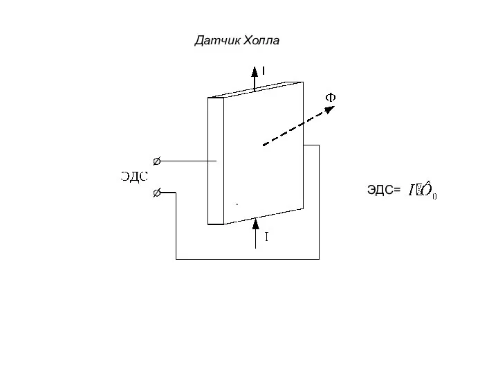 Датчик Холла ЭДС= .