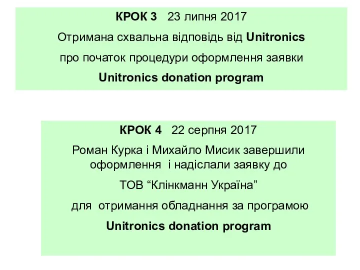 КРОК 3 23 липня 2017 Отримана схвальна відповідь від Unitronics про