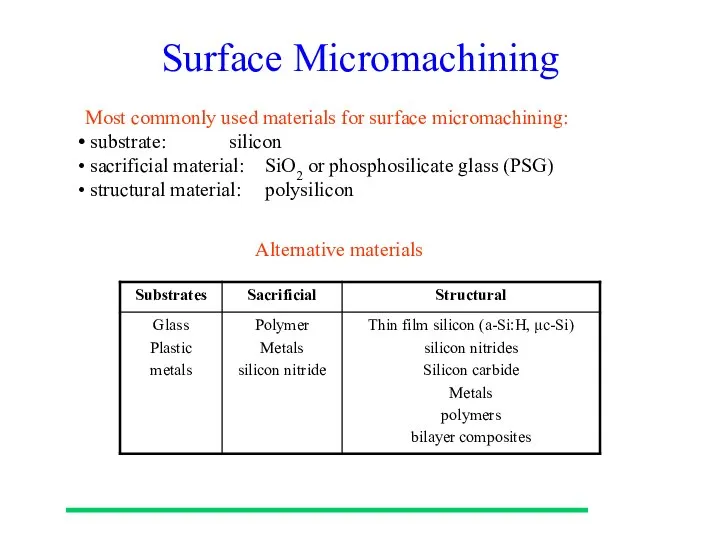 Surface Micromachining Most commonly used materials for surface micromachining: substrate: silicon
