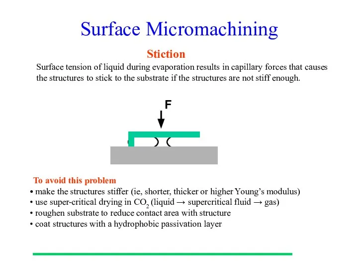 Surface Micromachining Surface tension of liquid during evaporation results in capillary