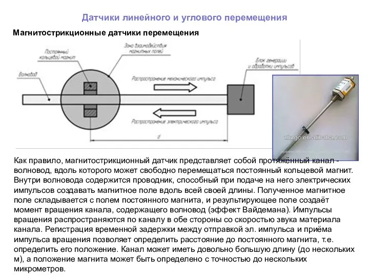 Датчики линейного и углового перемещения Магнитострикционные датчики перемещения Как правило, магнитострикционный