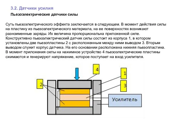 3.2. Датчики усилия Пьезоэлектрические датчики силы Суть пьезоэлектрического эффекта заключается в