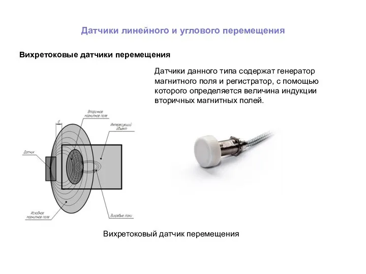 Датчики линейного и углового перемещения Вихретоковые датчики перемещения Датчики данного типа