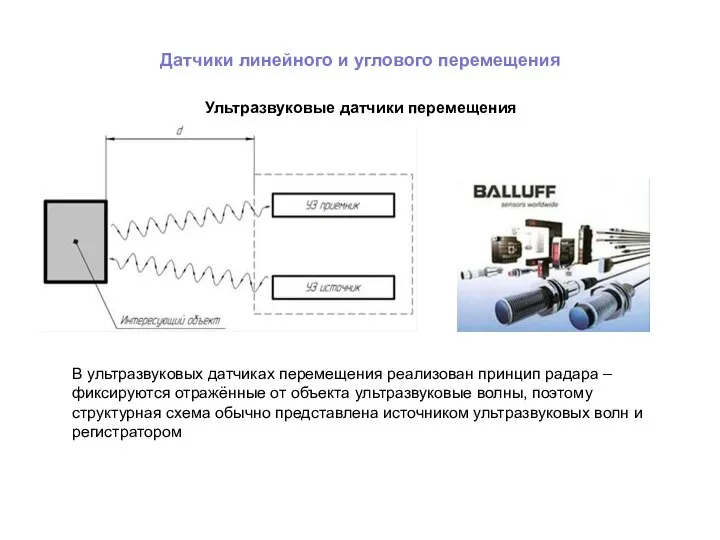 Датчики линейного и углового перемещения Ультразвуковые датчики перемещения В ультразвуковых датчиках