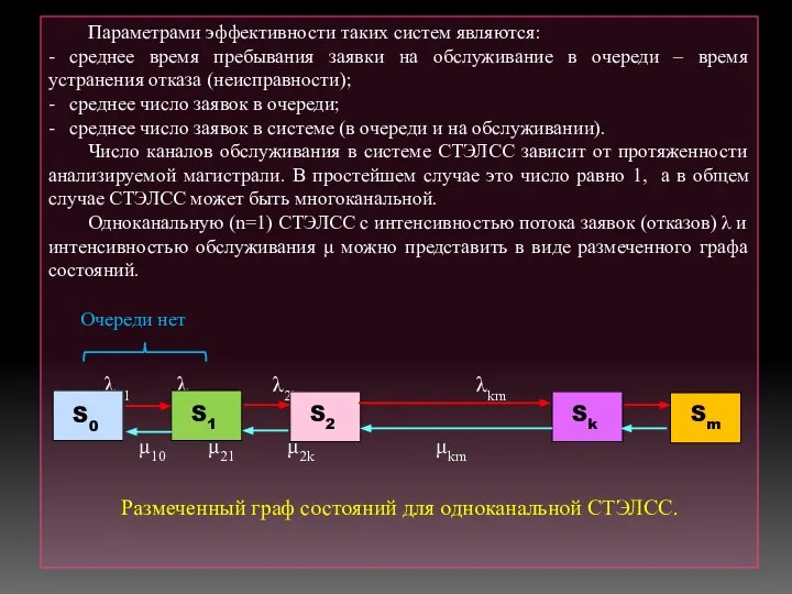 Параметрами эффективности таких систем являются: - среднее время пребывания заявки на