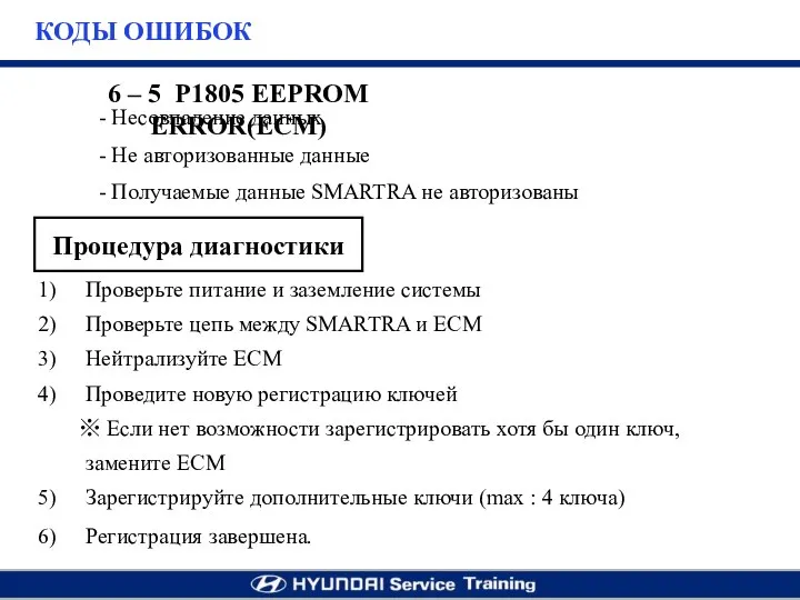 6 – 5 P1805 EEPROM ERROR(ECM) Несовпадение данных Не авторизованные данные