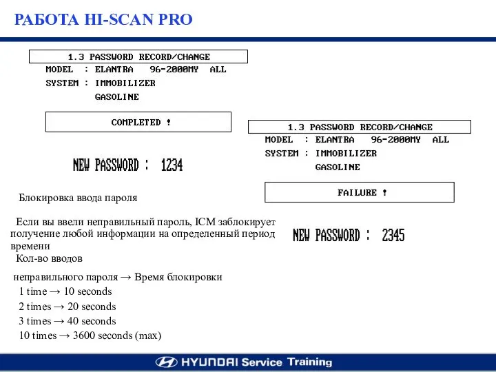 Блокировка ввода пароля Если вы ввели неправильный пароль, ICM заблокирует получение