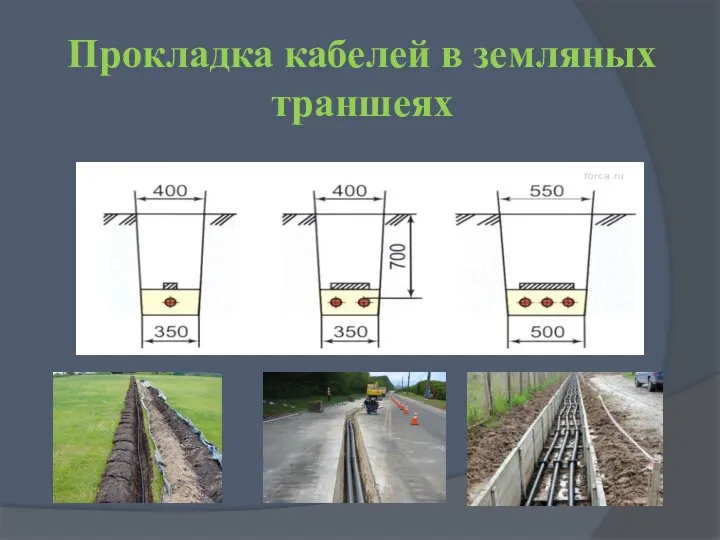 Прокладка кабелей в земляных траншеях