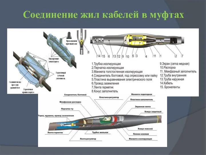 Соединение жил кабелей в муфтах