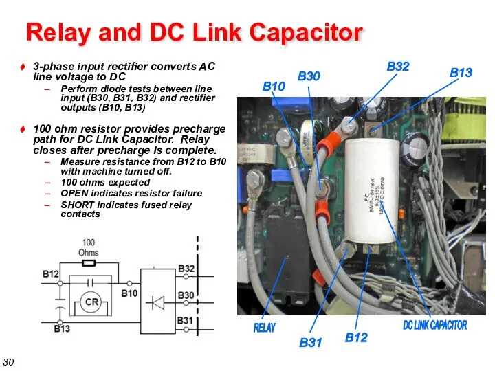Relay and DC Link Capacitor 3-phase input rectifier converts AC line