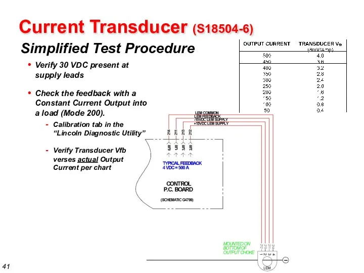 Simplified Test Procedure Current Transducer (S18504-6) Verify 30 VDC present at