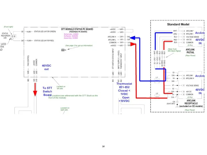 40VDC IN 40VDC out To STT Switch Board Arclink Thermostat 851-852