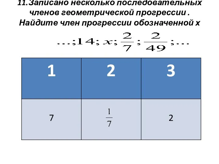 11.Записано несколько последовательных членов геометрической прогрессии . Найдите член прогрессии обозначенной х