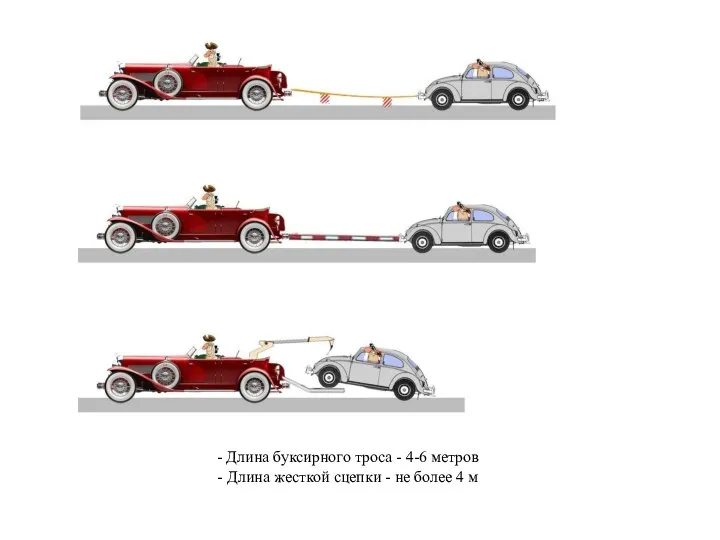- Длина буксирного троса - 4-6 метров - Длина жесткой сцепки - не более 4 м