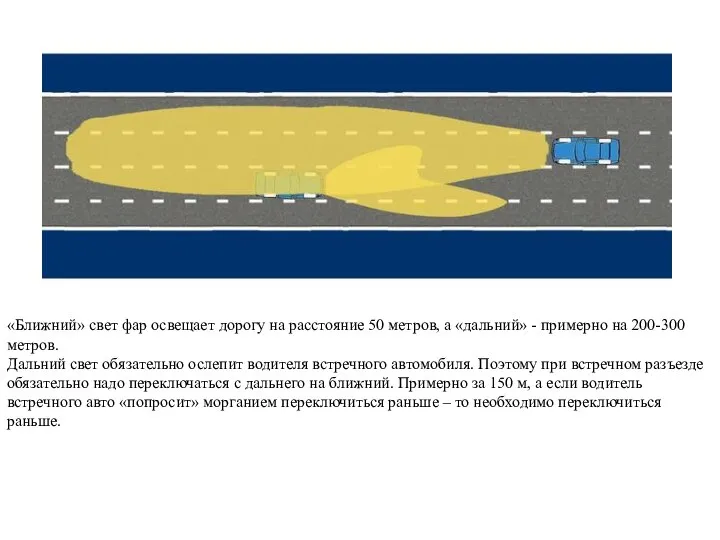 «Ближний» свет фар освещает дорогу на расстояние 50 метров, а «дальний»