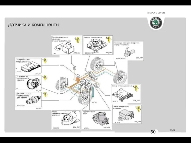 АВ 344 Датчики и компоненты