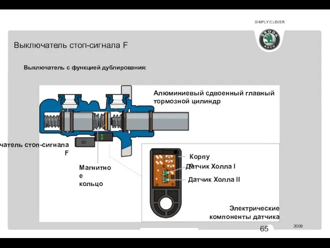 АВ 344 Выключатель стоп-сигнала F Выключатель с функцией дублирования: Выключатель стоп-сигнала