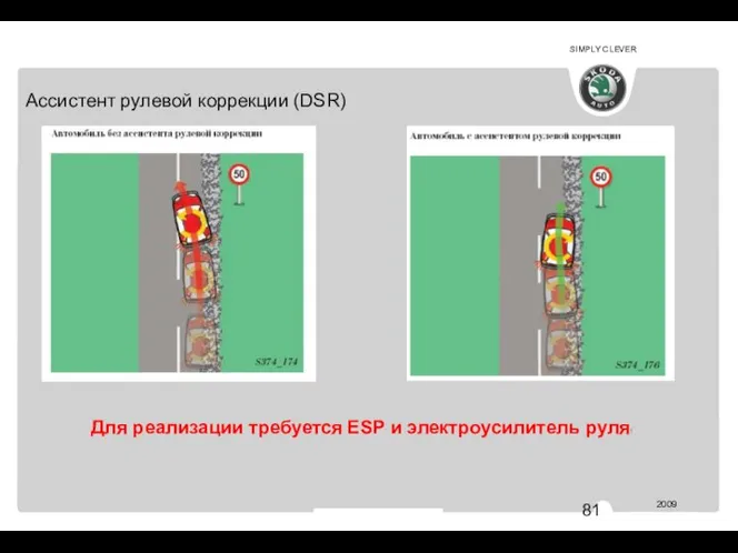 АВ 344 Ассистент рулевой коррекции (DSR) Для реализации требуется ESP и электроусилитель руля!