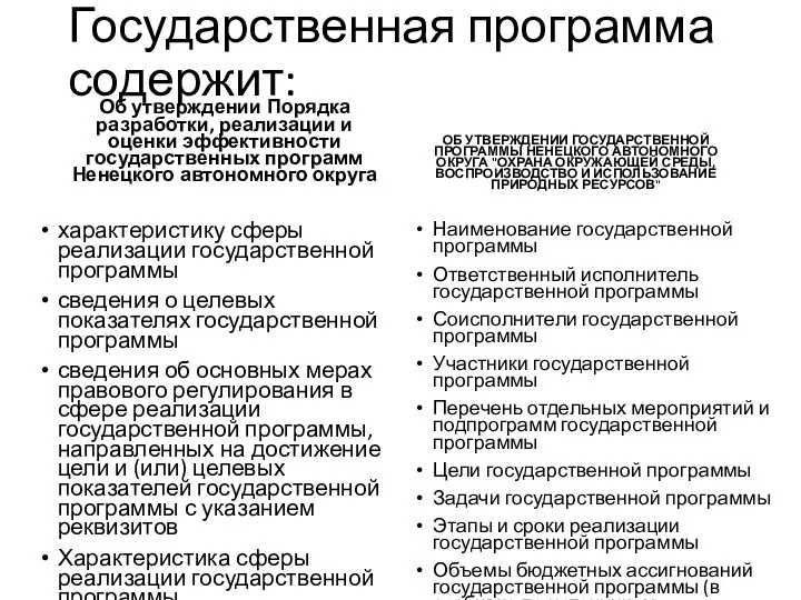 Государственная программа содержит: Об утверждении Порядка разработки, реализации и оценки эффективности