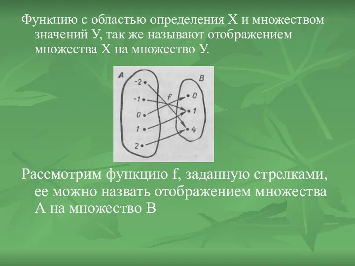 Функцию с областью определения Х и множеством значений У, так же