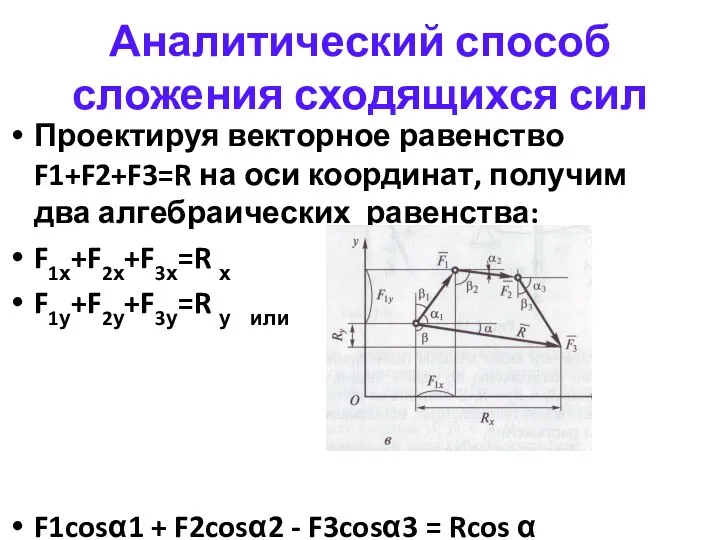Аналитический способ сложения сходящихся сил Проектируя векторное равенство F1+F2+F3=R на оси