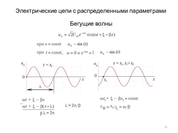 Электрические цепи с распределенными параметрами Бегущие волны