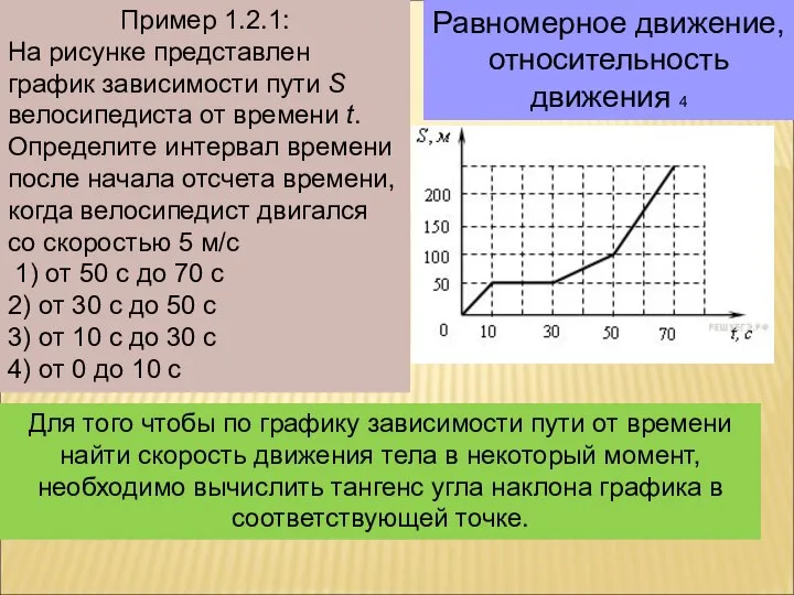 Пример 1.2.1: На рисунке представлен график зависимости пути S велосипедиста от