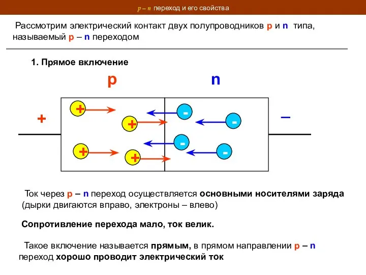 p – n переход и его свойства Рассмотрим электрический контакт двух