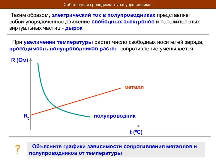 Собственная проводимость полупроводников Таким образом, электрический ток в полупроводниках представляет собой