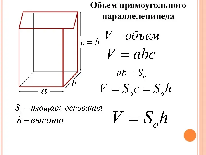 Объем прямоугольного параллелепипеда