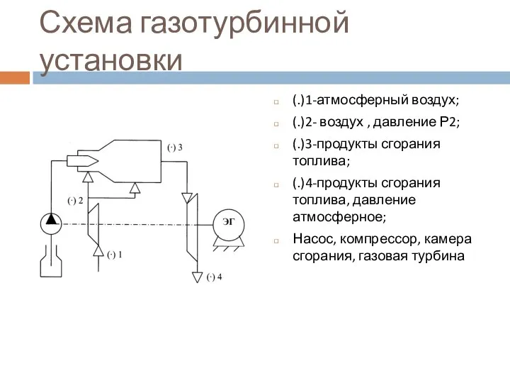 Схема газотурбинной установки (.)1-атмосферный воздух; (.)2- воздух , давление Р2; (.)3-продукты
