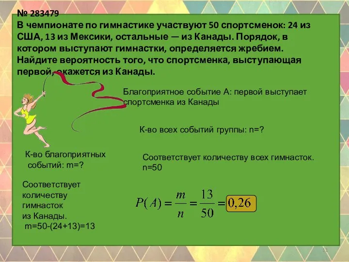 № 283479 В чемпионате по гимнастике участвуют 50 спортсменок: 24 из