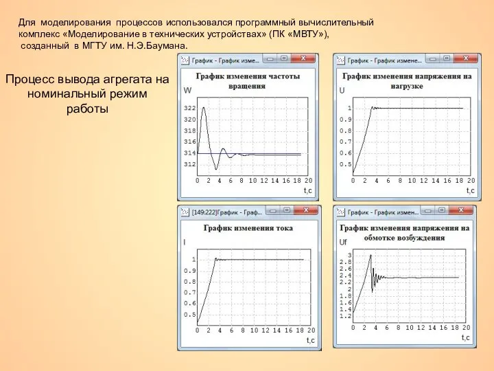 Для моделирования процессов использовался программный вычислительный комплекс «Моделирование в технических устройствах»