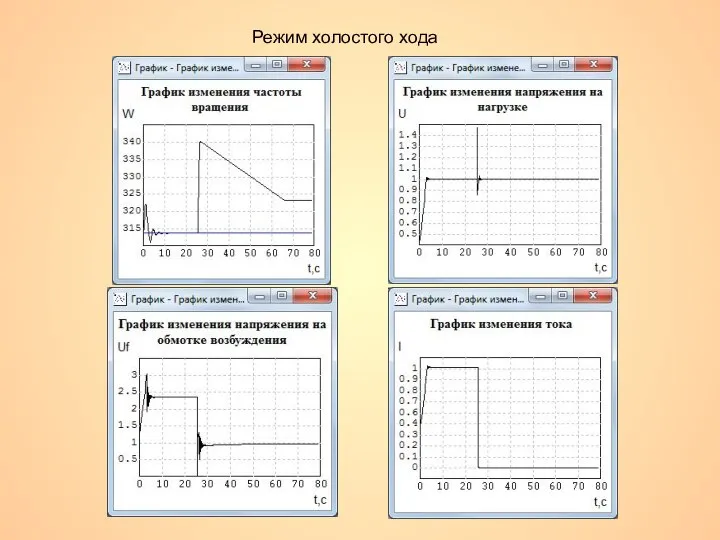 Режим холостого хода