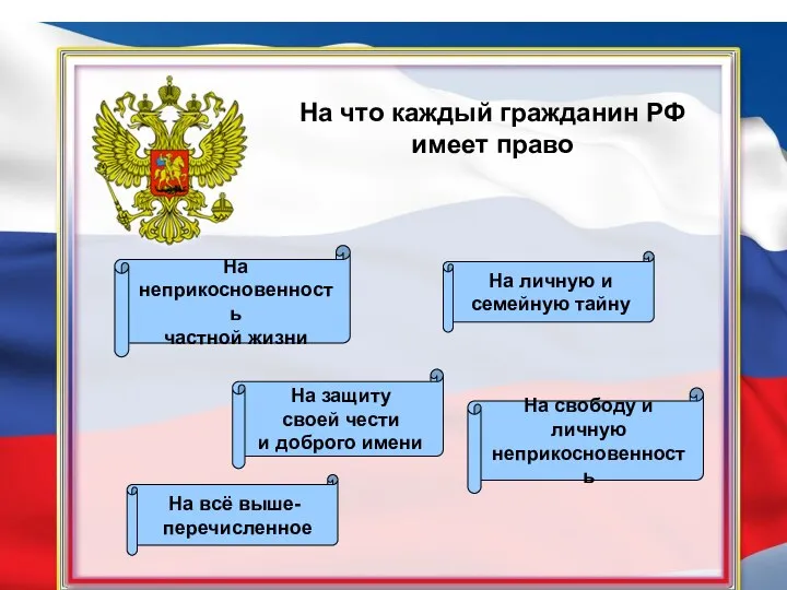 На что каждый гражданин РФ имеет право На всё выше- перечисленное