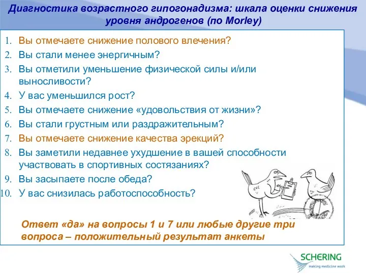 Диагностика возрастного гипогонадизма: шкала оценки снижения уровня андрогенов (по Morley) Вы