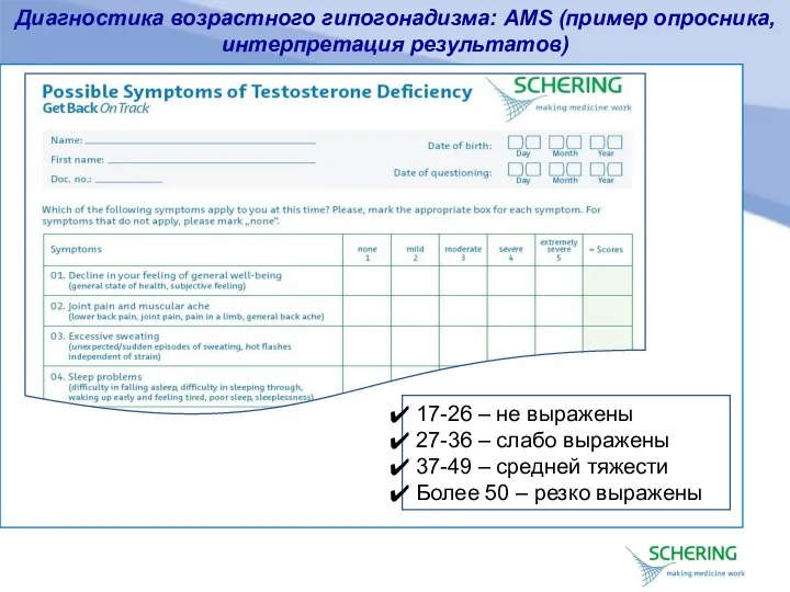 Диагностика возрастного гипогонадизма: AMS (пример опросника, интерпретация результатов) 17-26 – не