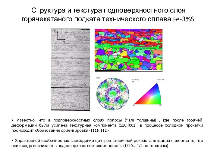 Структура и текстура подповерхностного слоя горячекатаного подката технического сплава Fe-3%Si •