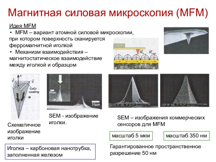 Магнитная силовая микроскопия (MFM) Идея MFM MFM – вариант атомной силовой