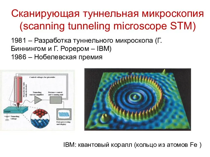 Сканирующая туннельная микроскопия (scanning tunneling microscope STM) 1981 – Разработка туннельного