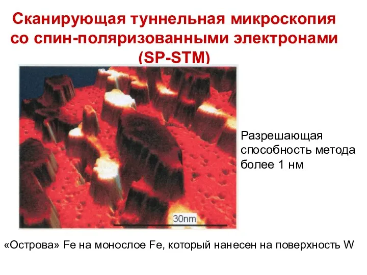 Сканирующая туннельная микроскопия со спин-поляризованными электронами (SP-STM) Разрешающая способность метода более